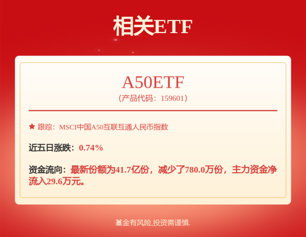 证券配资官网入口 股价年涨63%   沪农商行用“稳势”推动“涨势”